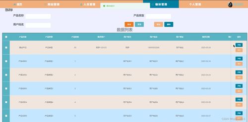 基于Spring Boot与J2EE技术的农产品销售管理系统设计与实现